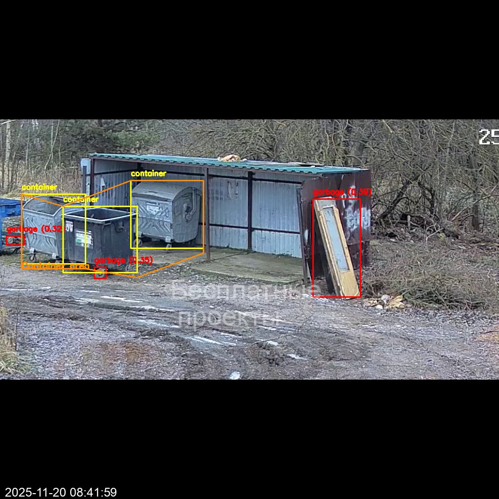 Брошенный крупногабаритный мусор